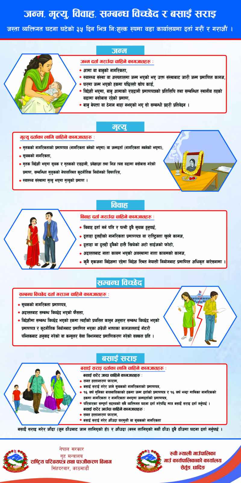 Advertisement for Machbank